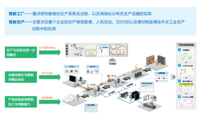 網絡設備產品中心 構建高效、安全、可靠的網絡基石